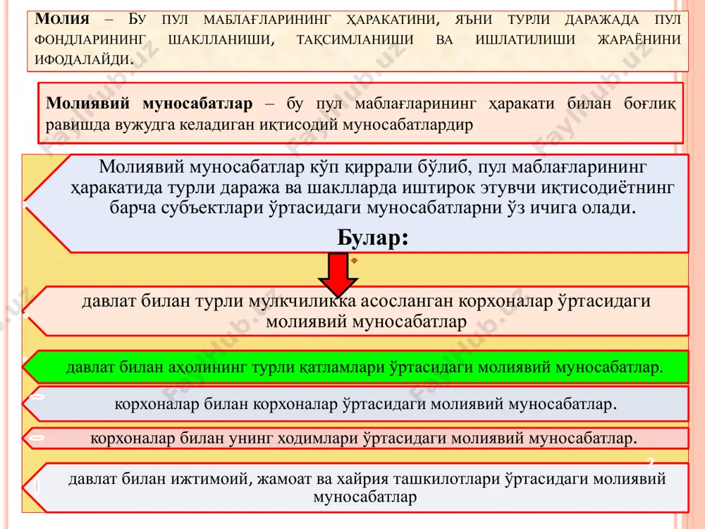 .молиянинг бу вазифаси жамият аъзоларининг ёрдамга муҳтож қатламларини ижтимоий ҳимоялаш ва қўллаб қувватлашга қаратилади. • пул ва унга тенглаштирилган молиявий активлар шаклида ифодаланади. • эквивалент айирбошлашсиз ва қайтарилишсиз тақсимланади. • ямм (яим, миллий даромад)ни омилли даромадлар ва махсус фондларга тақсимлайди ҳамда қайта тақсимлайди. молиянинг вазифалари молия тизими - бу молиявий муносабатлар ва уларга хизмат қилувчи махсус молиявий муассасалардир. молия тизимининг таркиби: молиявий муносабатлар молиявий муассасалар молияни рўёбга чиқарувчи механизмлар молия сиёсатини амалга оширишга хизмат қилувчи иқтисодий дастаклар ва воситалар. 4 жамият молия тизимининг бўғинлари турли мулкчиликка асосланган корхо- налар, фирмалар, ташкилот ва муассасалар молияси. тармоқ хусусиятига эга бўлган бирлашма ва уюшмалар (компания, концерн, корпорация, қўмита ва ҳ.к.) молияси. давлат бюджети: •республика молияси •бошқарувнинг қуйи бўғинлари (вилоят, шаҳар, туман, маҳалла) молияси → ижтимоий суғурта → шахсий суғурта → мол-мулк суғуртаси → тиббий суғурта 5 ижтимоий ташкилотлар молияси ижтимоий, сиёсий ва маърифий ишлар билан шуғулланувчи ташкилот, муассаса ва жамиятлар •касаба уюшмалари •сиёсий …