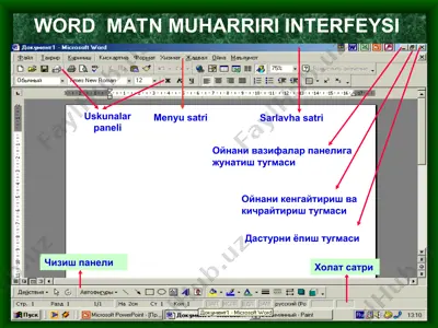 word matn muharriri interfeysi — PPT
