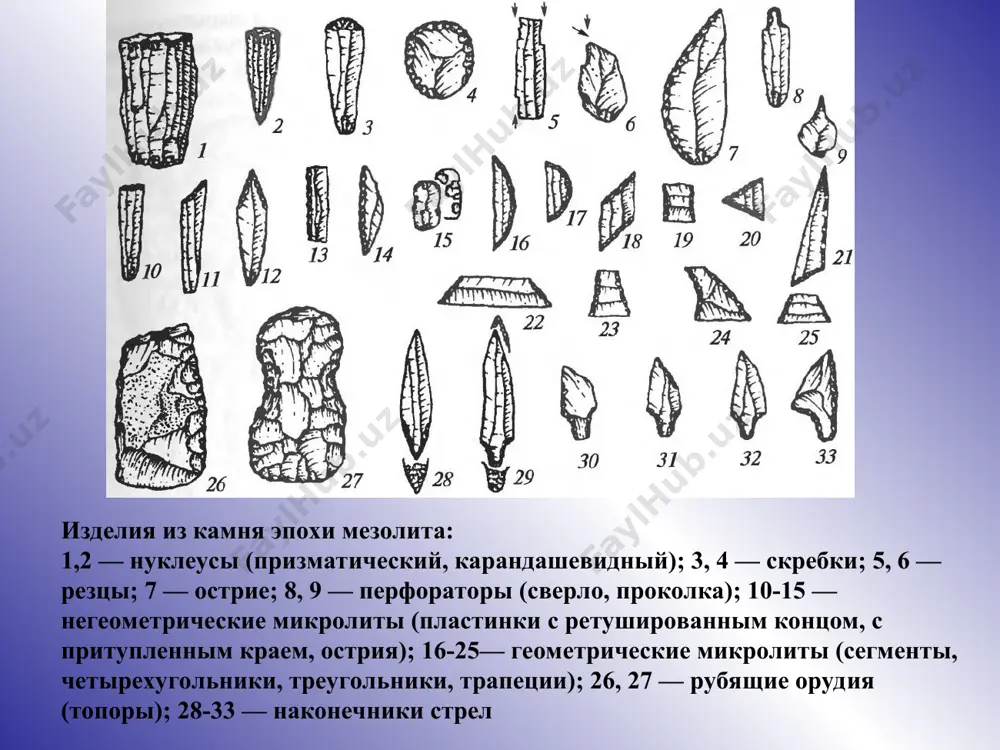 timoiy hayot taraqqiyotini yanada tezlashtirdi, ishlab chiqarish kuchlarini rivojlantirdi, mehnat unumdorligini oshirib, qo’shimcha mahsulot to’planishini ta’minladiki, bu o‘z navbatida inson ma’naviy olamining o‘zgarishi va boyishiga olib keldi. temir asri san’ati temir asri. ibtidoiy jamoa tuzumining so‘nggi bosqichi bo‘lgan temir asri, “harbiy demokratiya” insoniyat ma’naviy dunyosining murakkablashishi, ijtimoiy hayotda urush, talon-tarojlikning kuchayishi va jamoada harbiy rahbarlarning roli ortishi bilan xarakterlanadi. ijtimoiy hayotga kirib kelgan temir, tosh va qisman bronza buyumlarni hayotdan siqib chiqardi. o’z xususiyati jihatidan mustahkam bo‘lgan bu metall ishlab chiarish kuchlarining ortishi va mehnat unumdorligini kuchayishiga samarali ta’sir qildi, ayniqsa, dehqonchilik imkoniyatlarini kengaytirdi. temir asrida ham amaliy-dekorativ san’at yetakchi urinni egalladi. kulolchilik texnikasining murakkablashishi, kulolchilik uchun dastgohlarning keng ko’lamda ishlatilishi uning sifatini o‘zgartirdi, yangi tur va formalarni yuzaga keltirdi. bezash ishlarida geometrik naqshlardan tashqari, syujetli kompozitsiyalardan foydalanish tendensiyalari rivojlandi. neolit davri qabilalari xo’jalik shakllariga qarab quyidagi madaniyatlariga bo’linadi: joytun madaniyati, kaltaminor madaniyati, hisor madaniyati. joytun madaniyati. janubiy turkmaniston hududidagi …