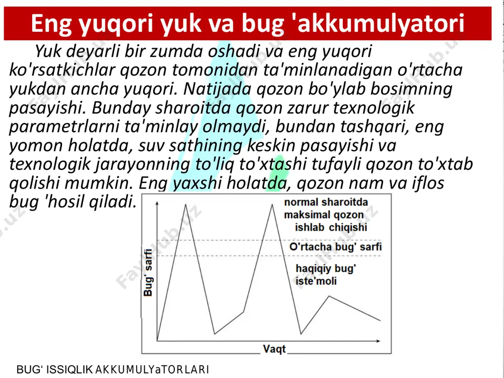 lari uchun ko'plab dasturlar mavjud. qozonxonani engib o'tishi kerak bo'lgan uzoq muddatli eng yuqori yuklarni hisobga olgan holda, bug 'akkumulyatori bug' saqlash uchun ishlatilishi mumkin, masalan, 5 minut eng yuqori yuk uchun; shu vaqt ichida qozon hech qanday muammosiz kerakli ishlashga erishishi kerak. bug 'akkumulyatorlari elektr qozonlari bilan birgalikda ishlatilishi mumkin, shunda bug' engil yuk sharoitida hosil bo'ladi va eng yuqori davrlarda saqlanadi va ishlatiladi. zamonaviy qozonxonalar kichik hajmga ega. bundan tashqari, kichikroq suv o'tkazgichli qozonlardan, spiral bug 'generatorlaridan foydalanishning ko'payishi kuzatildi, ular samaraliroq, ammo jamg'arilgan issiqlik energiyasining umumiy miqdorini pasayishiga olib keladi, bu tizimni muammolarga sezgir qiladi eng yuqori yuklarga bog'liq. gorizontal ruts akkumulyatorining sxemasi bug‘ issiqlik akkumulyatorlari a - tarqatish quvuri; b - nozullar; c - aylanma tirgaklar; d - nazorat klapani; e - cheklovchi nozul; f - drenaj kran; g - xavfsizlik klapani. akkumulyatorning asosiy o'lchovlari bug‘ issiqlik akkumulyatorlari turi nominal diametri dn [mm] xajmi v [m³] …