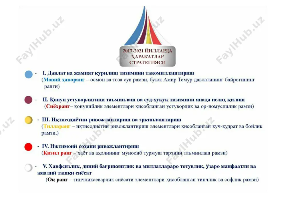 "миллий ғоя: ўзбекистоннинг ривожланиш стратегияси" - Page 5