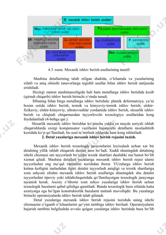 hlov berish usullarining qo‘llaniluvchi asboblar turiga bog‘liq tasnifi 4.3–rasmda ko‘rsatilgan. 4.3–rasm. mexanik ishlov berish usullarining tasnifi mashina detallarining talab etilgan shaklda, o‘lchamda va yuzalarining sifatli va aniq olinishi tanavorlarga tegishli usullar bilan ishlov berish natijasida erishiladi. hozirgi zamon mashinasozligida hali ham metallarga ishlov berishda kesib (qirindi chiqarib) ishlov berish birinchi o‘rinda turadi. shuning bilan birga metallarga ishlov berishda: plastik deformatsiya, ya’ni bosim ostida ishlov berish, termik va kimyoviy-termik ishlov berish; elektr-fizikaviy, elektr-kimyoviy, ultratovushlar yordamida ishlov berish, slesarlik ishlov berish va chiqindi chiqarmasdan tayyorlovchi texnologiya usullaridan keng foydalaniladi (4-bobga qar.). slesarlik mexanik ishlov berishlar ko‘pincha yakka va mayda seriyali ishlab chiqarishlarda oxirgi kompensator vazifasini bajaruvchi detallarni moslashtirib kesishda ko‘p qo‘llaniladi, bu usul ta’mirlash ishlarida ham keng ishlatiladi. 2. detal yuzalariga mexanik ishlov berish rejasini tuzish. mexanik ishlov berish texnologik jarayonlarini loyixalash uchun xar bir detalning yillik ishlab chiqarish dasturi asos bo‘ladi. xuddi shuningdek detalning ishchi chizmasi uni tayyorlash bo‘yicha texnik shartlari …