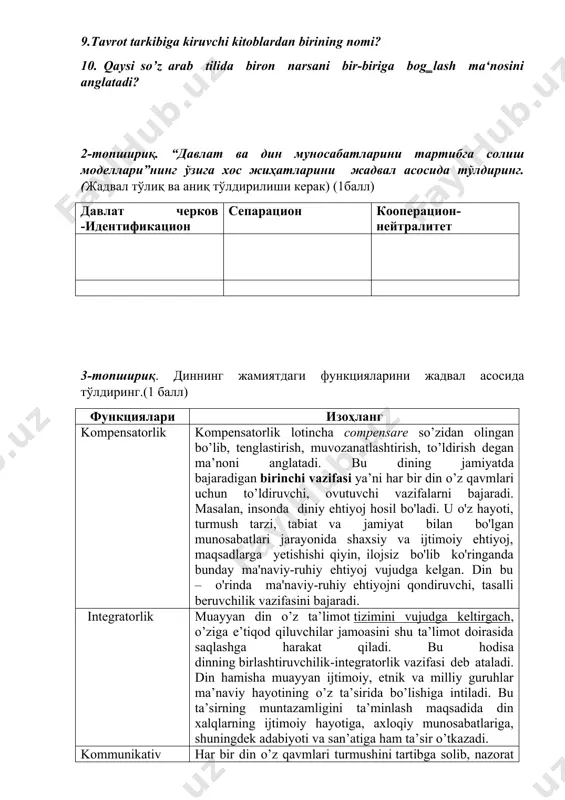 hayoti, turmush tarzi, tabiat va jamiyat bilan bo'lgan munosabatlari jarayonida shaxsiy va ijtimoiy ehtiyoj, maqsadlarga yetishishi qiyin, ilojsiz bo'lib ko'ringanda bunday ma'naviy-ruhiy ehtiyoj vujudga kelgan. din bu – o'rinda ma'naviy-ruhiy ehtiyojni qondiruvchi, tasalli beruvchilik vazifasini bajaradi. integratorlik muayyan din o’z ta’limot tizimini vujudga keltirgach, o’ziga e’tiqod qiluvchilar jamoasini shu ta’limot doirasida saqlashga harakat qiladi. bu hodisa dinning birlashtiruvchilik-integratorlik vazifasi deb ataladi. din hamisha muayyan ijtimoiy, etnik va milliy guruhlar ma’naviy hayotining o’z ta’sirida bo’lishiga intiladi. bu ta’sirning muntazamligini ta’minlash maqsadida din xalqlarning ijtimoiy hayotiga, axloqiy munosabatlariga, shuningdek adabiyoti va san’atiga ham ta’sir o’tkazadi. kommunikativ har bir din o’z qavmlari turmushini tartibga solib, nazorat qiluvchilik vazifasini bajaradi. dinlar o’z urf-odatlarining, marosim va bayramlarining qavmlari tomonidan o’z vaqtida, qat’iy tartibga amal qilga holda bajarilishini shart qilib qo’yadi. masalan, islomda kuniga 5 mahal namoz o’qilishi, har hafta juma namozini jo’me masjidlarida ado etilishi, ramazon oyida bir oy ro’za tutilishi, ro’za (iyd al-fitr) va …