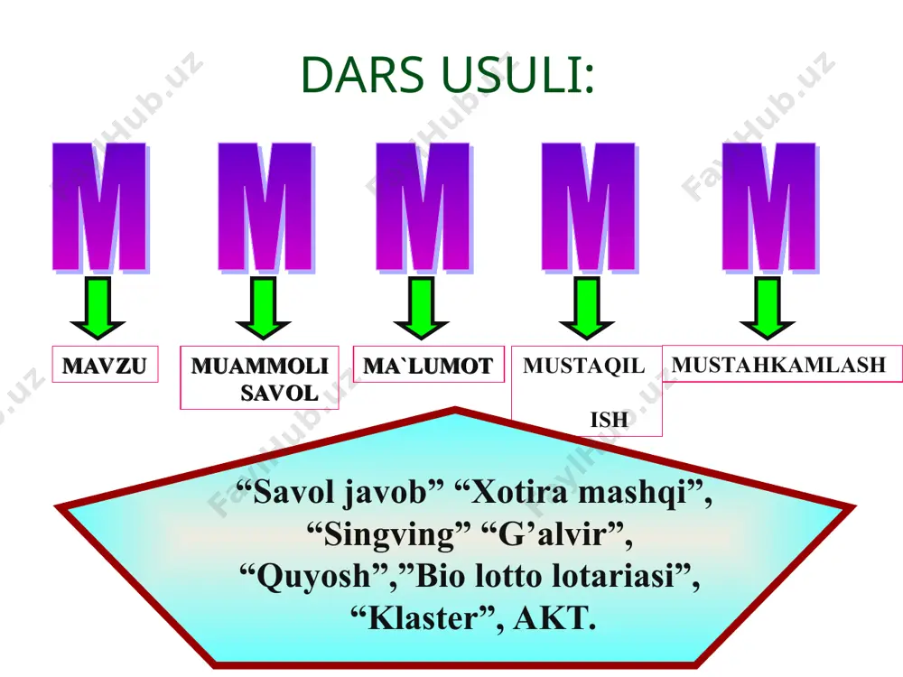 ot ekinlari ekishda nimalarga e’tibor birish kerak? yer joyiga b) masofaga s)yorug’likka bilimni o’z kuching bilan egalla, sinfdoshingni mehnat natijalarini o’zlashtirishing noinsoflik, dars vazifalarini mustaqil bajarmaslik tekinxo’rlikka quyilgan birinchi qadam. dars yakuni.(2-3daqiqa) o’quvchilarni baholash. rag’bat kartochkalari hisoblar g’olib guruh aniqlanadi uyga vazifa: mavzuni o’qib, konspekt qilib kelish yangi mavzuga tayyorlanish inson tabiatning egasi, unga hukmdor bo’lishi uchun dunyoga kelgan, ammo uni boshqarish uchun zarur bo’lgan aqli esa tug’ma emas, ilm bilan ortiriladi. e’tiboringiz uchun rahmat!