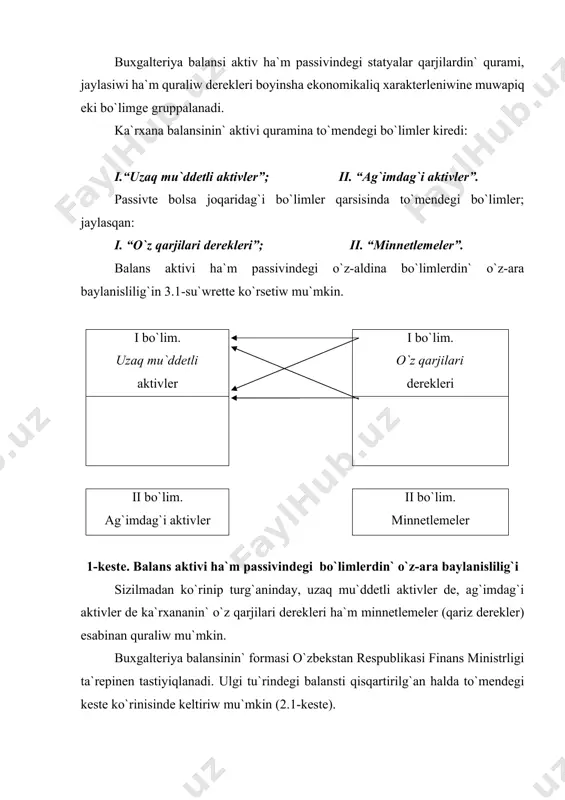 detli finansliq investitsiyalar ha`mde pul qarjilari kiredi. balanstin` passivinde (on` ta`repi) o`z qarjilarinin` deregi ha`m minnetlemeler sa`wlelendiriledi. passivtin` i “o`z qarjilari deregii” bo`liminde jeke kapital tiykarg`i orin iyeleydi. o`zbekstan respublikasi «buxgalteriya esabi tuwrisinda»g`i nizami 14-statyasina muwapiq jeke kapital, ustav kapitali, qosilg`an kapital, rezerv kapitali ha`m bo`listirilmegen paydadan ibarat. balans passivinin` ii «minnetlemeler» bo`liminde ka`rxana minnetlemeleri olardin` mu`ddetine ko`re: uzaq mu`ddetli minnetlemeler ha`m qisqa mu`ddetli minnetlemelerge ajiratilg`an halda ko`rsetiledi. buxgalteriya balansinin` usi strukturasi barliq sho`lkemlesken-huqiqiy formadag`i xojaliq ju`ritiwshi sub`ektler ushin uliwma bolip, olardin` o`zgesheliklerine qarap balans statyalari pariq qiliwi mu`mkin. ma`selen, sawda ka`rxanalari ushin «tovarlar», awil xojaliq ka`rxanalari ushin «tamamlanbag`an o`ndiris», «o`stirilip atirg`an ha`m bag`iwdag`i sharwa mallari» siyaqli statyalar ta`n boladi. sonday qilip, bayan qiling`an talaplarg`a muwapiq du`zilgen buxgalteriya balansi xojaliq ju`ritiwshi sub`ekttin` ma`lim sa`nege bolg`an finansliq awhalin sa`wlelendiriwi lazim. xojaliq aylanislari ta`sirinde balansta ju`z beretug`in o`zgerisler ha`m olardin` minezlemesi xojaliq xizmeti protsessinde ju`z beretug`in aylanislar ta`sirinde ka`rxana qarjilarinin` quraminda ha`m …