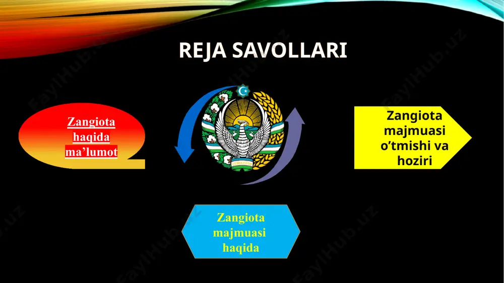 lingan. ziyoratgoh yetuk ahloq-odob sohibi, xakim va tabib, so'fiy va avliyo zangi ota hazratlariga atab ular yashab, dafn etilgan joylarida qad rostlagan. sohibqiron zangi ota qabrini topish uchun tushida ayon bo'lgan yo'riq asosida oq tuya bilan bir guruh sinchi kuzatuvchi odamlarni ezgu niyat bilan yo'lga chiqargan. so'ngra amir temur o'sha oq tuya hozirgi zangi ota qishlog'iga kelib cho'kkan joyda avliyo otamizga maqbara bunyod ettirgan va nevarasi- buyuk olim va shoh mirzo ulug'bek tomonidan ziyoratgohga qo'shimcha qurilishlar qilingan. yodgorlikni amir temur qurdirgan, keyinchalik qo‘shimcha qurilishlar qilingan. zangiota majmuasi madrasa (xviii-xix asrlar), masjid (1870) va minora (1914-15) hamda anbar bibi maqbarasidan iborat. madrasa (48×62 metr) hovlisi atrofida darsxona, hujralar joylashgan. hovli (36,5×38,5 metr)ga gumbazli darvozaxonadan kiriladi. peshtoqi ulug‘bek davrida (xv asrning birinchi yarmi) qurilgan. peshtoq,darvozaxona, ziyoratxona va go‘rxona saqlangan. ziyoratxona bilan go‘rxona murabba tarhli, yonma-yon, har ikkisi gumbaz bilan yopilgan. gumbazlarqo‘shqavatli. ziyoratxonaning mehrobi koshin bilan bezatilgan. go‘rxonadagi sag‘ana o‘yma naqsh va yozuv …