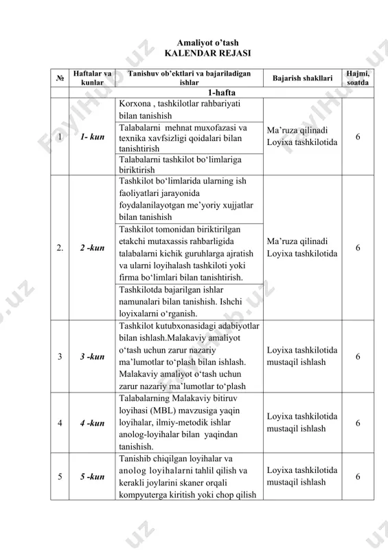 6 2-hafta 6 6 -kun tanishib chiqilgan materiallarni tahlil qilish va kundalikda qayd qilish loyixa tashkilotida mustaqil ishlash 6 2-hafta 7 7 -kun talabalarning malakaviy bitiruv loyihasi (mbl) mavzusi bo`yicha materiallar to`plash va tahlil qilish. loyixa tashkilotida mustaqil ishlash 6 8 8 -kun tanishib chiqilgan materiallarni to‘plash va grafik dastur(coreldraw, autocad, 3ds max, scetch up pro, lumion va b.)lar yordamida ishlov berish loyixa tashkilotida mustaqil ishlash 6 9 9 -kun loyihalarining ortogonal proeksiyalari, qirqimlarini qurish jarayonida bevosita qatnashish. loyixa tashkilotida mustaqil ishlash 6 10 10 -kun loyihalarining 3d ko‘rinishlarini qurish jarayonida bevosita qatnashish loyixa tashkilotida mustaqil ishlash 6 innovatsion loyihalarlarning arxitekturaviy kengashda taqdimot qilish sir-asrorlarini o‘rganish. 11 11 -kun tashkilotdan biriktirilgan ilmiy xodim bilan yig‘ilgan materiallar ustida ishlash. loyixa tashkilotida mustaqil ishlash 6 12 12 -kun bitiruv oldi amaliyoti bo‘yicha xisobotni tayyorlash loyixa tashkilotida mustaqil ishlash 6 tayyorlangan hisobotni rasmiylashtirishi va korxona rahbariyati tomonidan tasdiqlatish hisobotni himoya qilish jami: 60 …