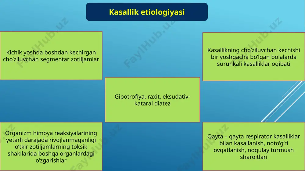 bronxoektaz kasalligi - Page 4