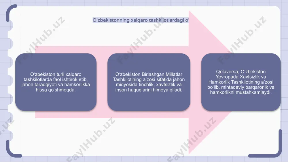 huquqlari tizimini mustahkamlash uchun resurslar, tajriba va texnik yordam olishi mumkin. 1 2 3 o‘zbekistonning xalqaro tashkilotlar orqali barqaror rivojlanish yo‘lidagi sa’y-harakatlari o‘zbekistonning xalqaro tashkilotlar bilan aloqalari barqaror rivojlanish borasidagi sa’y-harakatlarida hal qiluvchi o‘rin tutadi. mamlakat turli global tashabbuslarda faol ishtirok etadi va rivojlanish muammolarini hal qilish uchun hamkorlikka intiladi. o‘zbekiston xalqaro tashkilotlar bilan hamkorlik qilish orqali barqaror siyosat va amaliyotlarni ilgari surishga intiladi. u iqtisodiy o'sishga erishish, ijtimoiy farovonlikni ta'minlash va kelajak avlodlar uchun atrof-muhitni muhofaza qilishga qaratilgan. o‘zbekistonning barqaror rivojlanish borasidagi sa’y-harakatlari bmt, jahon banki, osiyo taraqqiyot banki kabi tashkilotlar bilan hamkorlikda yaqqol namoyon bo‘lmoqda. bu hamkorliklar mamlakatga barqaror rivojlanish loyihalarini amalga oshirish uchun moliyaviy resurslar, texnik tajriba va ilg‘or tajribalardan foydalanish imkonini beradi. o‘zbekistonning xalqaro tashkilotlar orqali xavfsizlik masalalari bo‘yicha hamkorligi o‘zbekiston xavfsizlik muammolarini hal qilish uchun turli xalqaro tashkilotlarda faol ishtirok etadi. u global miqyosda tinchlik va barqarorlikni ta’minlash uchun birlashgan millatlar tashkiloti kabi tashkilotlar bilan …