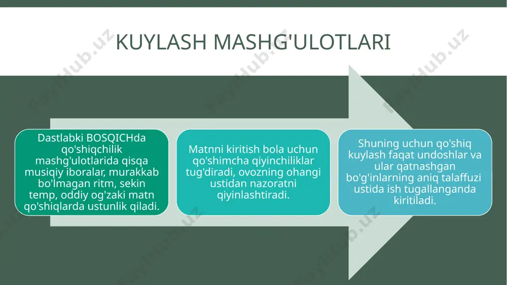 dadam, mana gul. men kiyimni yuvdim. men limonni kesdim. men qaymoq yedim. 2) asta-sekin kiritilgan iboraning kengaytiriladi: men sug'ordim. men gullarlarni sug'ordim. men bog'da gullarni sug'ordim. 3) spontan nutqqa ko'nikmalarni kiritish. ovoz kuchini va diapazonini oshirish uchun vokal mashqlardan foydalaniladi: 1) unlilarda tersiyasini yoki uchlikni kuylash, past - balandroq; 2) mo'rash; 3) qisqa musiqiy iboralar va qo'shiqlarni kuylash, ular quyidagilar bo'lishi kerak: sodda, eslash oson, engil ritmik naqshga ega va 1 oraliqda. «а» a a a image2.jpeg image3.jpeg image4.jpeg image5.png