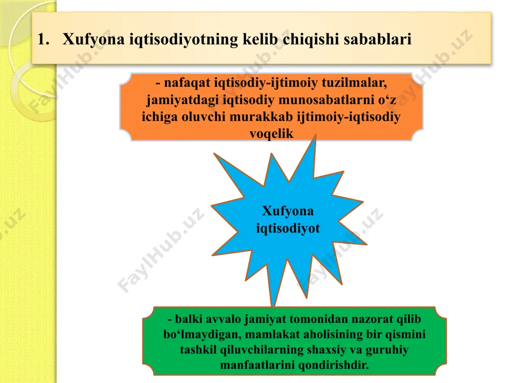 tga olinmasligiga qarshi aks ta’siridir bular eng avvalo: a) soliqlarni to‘lashdan bo‘yin tovlashni rag‘batlantiradigan darajada moliya va soliq xizmatlarining zaifligi; b) noqonuniy resurslar manbalariga tayanishga majbur etadigan darajada rivojlangan bozor tizimining mavjud emasligi; 1 1 v) xaddan ziyod va shu jumladan konunlarga xilof ravishda ma’muriylashtirilganlik; g) nodavlat tadbirkorlikka nisbatan davlatning xozirdagi siyosatining uzoq muddatlarga mo‘ljallanganligi shubxaning tug‘ilishi. 2 ikkinchi manba - xufyona iqtisodiyotni norasmiy, soxta iqtisodiy munosabatlar tizimi oziqlantiradi. bu tizim mavjud va shakllanayotgan xo‘jalik tizimining takomillashmaganligi tufayli xufyona iqtisodiyotning g‘arazli manfaatlarini qondirishni ta’minlaydi. 7 2 norasmiy iqtisodiyot – shaxslar o‘rtasidagi norasmiy aloqalarga asoslangan iqtisodiy faoliyatdir. ushbu iqtisodiyotning o‘ta xavfliligi shundaki, unda biznes va davlat apparati amaldorlari birga qo‘shilib ketishi, korrupsianing rivojlanishi, aloxida tadbirkorlar manfaatlarining zo‘ravonlik orqali amalga oshirilishi yuz beradi. sohta iqtisodiyot - mohiyatan norasmiy iqtisodiyot bilan o‘xshash, faqat unda iqtisodiy faoliyatning «yorug‘» qismi to‘liq yoki qisman sohta bo‘ladi va xufyona faoliyatni amalga oshirishga «parda» bo‘lib xizmat qiladi. bundan …