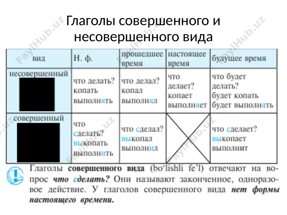 рижёт проспал заниматься красила лягу расцветать помогать любит полюбили исчезаю куплю придумали важный вывод. глаголы совершенного вида указывают на то, что действие совершилось, достигло (достигнет) своего предела: приехал, выбросили. глаголы несовершенного вида обозначают действие в его течении: вязала, ходит и т. д. глаголы несовершенного вида отвечают на вопросы что делать? что делает? что делали? и т. д. бежать, смотрит, растили. глаголы совершенного вида отвечают на вопросы что сделать? что сделает? что сделали? и т. д. помыть, купит, выиграли. image1.png image2.png image3.png image4.png image5.png image6.png image7.png image8.png image9.png image10.png image11.png image12.png image13.png image14.png image15.png image16.png image17.png