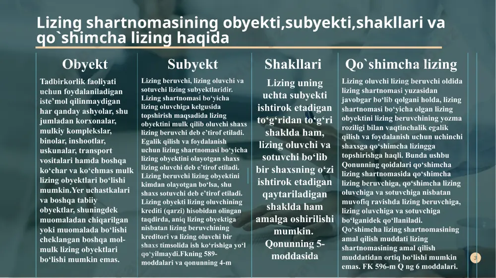 hi va uni lizing oluvchiga egalik qilish hamda foydalanish uchun berishi lizing oluvchi uchun mol-mulk olayotganda mol-mulk muayyan shaxsga lizingga berishga mo‘ljallanganligini sotuvchiga ma’lum qilishi lizing obyektini, agar shartnomada shunday shartlar nazarda tutilgan bo‘lsa, saqlab turish, ta’mirlash va unga texnik xizmat ko‘rsatish bo‘yicha lizing oluvchi oldida o‘z zimmasiga olingan majburiyatlarni o‘z vaqtida va to‘liq hajmda bajarishi shart lizing beruvchi qonun hujjatlarida belgilangan boshqa huquqlarga ega bo‘lishi va o‘zga mujburiyatlarni bajarishi mumkin. 5 lizing oluvchining huquq,majburiyat va javobgarligi. lizing obyektini mustaqil aniqlash va sotuvchini tanlash lizing beruvchidan lizing shartnomasini bajarmaganlik yoki lozim darajada bajarmaganlik tufayli yetkazilgan zarar qoplanishini talab qilish sotuvchiga lizing obyekti oldi-sotdi shartnomasidan kelib chiquvchi talablarni, jumladan uning sifati va butligi, topshirish muddati, kafolatli ta’mirlashi va hokazolar xususida talablar qo‘yish lizing obyekti yetkazib berilmagan, to‘liq yetkazib berilmagan, yetkazib berish muddati o‘tkazib yuborilgan yoki sifati talab darajasida bo‘lmagan lizing obyekti yetkazib berilgan takdirda, agar shartnomada boshqacha qoida nazarda tutilgan bo‘lmasa, …