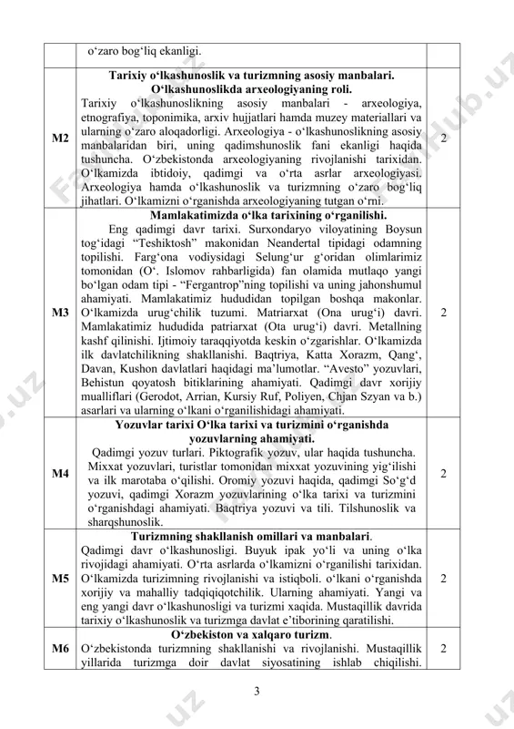 ing o‘lkani o‘rganilishidagi ahamiyati. 2 m4 yozuvlar tarixi o‘lka tarixi va turizmini o‘rganishda yozuvlarning ahamiyati. qadimgi yozuv turlari. piktografik yozuv, ular haqida tushuncha. mixxat yozuvlari, turistlar tomonidan mixxat yozuvining yig‘ilishi va ilk marotaba o‘qilishi. oromiy yozuvi haqida, qadimgi so‘g‘d yozuvi, qadimgi xorazm yozuvlarining o‘lka tarixi va turizmini o‘rganishdagi ahamiyati. baqtriya yozuvi va tili. tilshunoslik va sharqshunoslik. 2 m5 turizmning shakllanish omillari va manbalari. qadimgi davr o‘lkashunosligi. buyuk ipak yo‘li va uning o‘lka rivojidagi ahamiyati. o‘rta asrlarda o‘lkamizni o‘rganilishi tarixidan. o‘lkamizda turizimning rivojlanishi va istiqboli. o‘lkani o‘rganishda xorijiy va mahalliy tadqiqiqotchilik. ularning ahamiyati. yangi va eng yangi davr o‘lkashunosligi va turizmi xaqida. mustaqillik davrida tarixiy o‘lkashunoslik va turizmga davlat e’tiborining qaratilishi. 2 m6 o‘zbekiston va xalqaro turizm. o‘zbekistonda turizmning shakllanishi va rivojlanishi. mustaqillik yillarida turizmga doir davlat siyosatining ishlab chiqilishi. o‘zbekturizm milliy kompaniyasining tashkil etilishi. turizm tarmoqlari. ichki va xalqaro turizm. turizm - o‘zbekiston istiqbolidagi muhim sohalardan biri. 2 m7 tarixiy …
