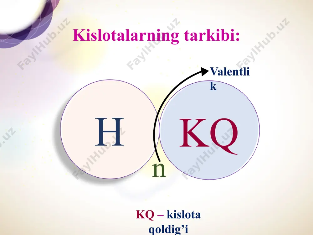 kislotalarning metallar bilan o’zaro taʼsiri va kislotali yomg’ir - Page 2