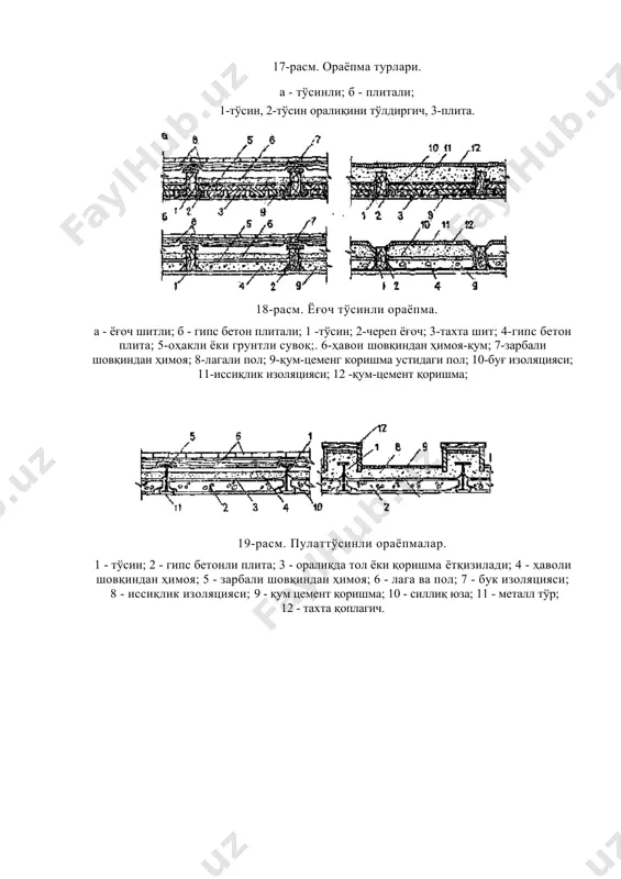 ; 3-тахта шит; 4-гипс бетон плита; 5-оҳакли ёки грунтли сувоқ;. 6-ҳавои шовқиндан ҳимоя-қум; 7-зарбали шовқиндан ҳимоя; 8-лагали пол; 9-қум-цеменг коришма устидаги пол; 10-буғ изоляцияси; 11-иссиқлик изоляцияси; 12 -қум-цемент қоришма; 19-расм. пулаттўсинли ораёпмалар. 1 - тўсин; 2 - гипс бетонли плита; 3 - оралиқда тол ёки қоришма ётқизилади; 4 - ҳаволи шовқиндан ҳимоя; 5 - зарбали шовқиндан ҳимоя; 6 - лага ва пол; 7 - бук изоляцияси; 8 - иссиқлик изоляцияси; 9 - қум цемент қоришма; 10 - силлиқ юза; 11 - металл тўр; 12 - тахта қоплагич. 20-расм.темирбетон тўсин ораёпма ва том ёпма. а - тусин орасига плита ётқизилган; б - тўсин орасига ковак блок ётқизилган; 1-тўсин; 2-плита; 3-ковак блок; 4-қора қоғоз ёки қоришма; 5-ҳавои шовқиндан ҳимоя ; 6-зарбали шовқиндан ҳимоя; 7-ҳавои ва зарбали шовқиндан ҳимоя; 8-лага ва пол; 9-қум-цемент қоришма устидаги пол; 10-буг изоляцияси; 11-иссиқлмк изоляцияси; 12-қум-цемент қоришма; 13-силлиқ юза. бино зилзилабардошлигини оширишда ораёпма конструкциялари роли каттадир. улар сейсмик …