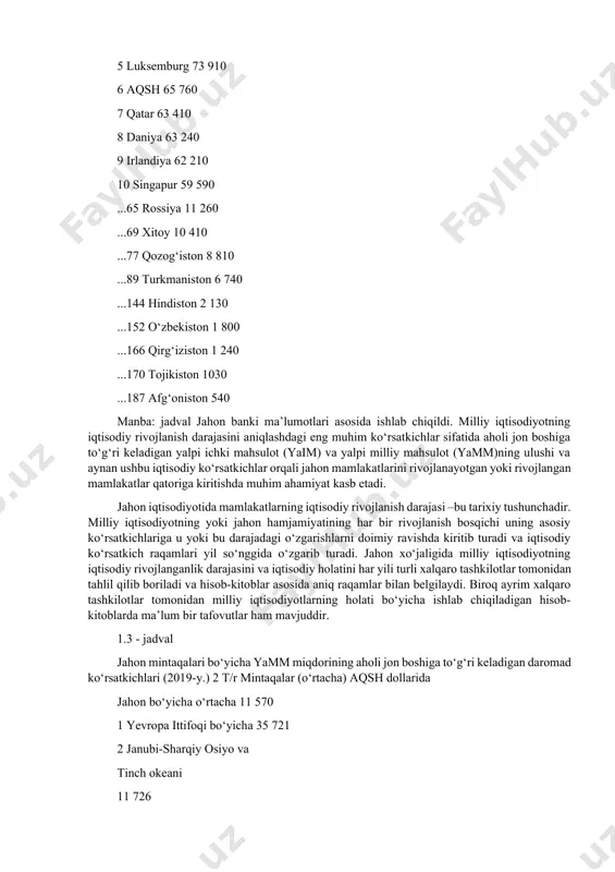 rini tashkil qiladi. 9 1.1-jadval jahondagi eng yirik yaim miqdoriga ega bo‘lgan mamlakatlar reytingi (2019-y.) o‘rin mamlakatlar yaim miqdori (mln.dollarda) jahondagi ulushi (foizda) 1 aqsh 21 427,7 24,4 2 хitoy 14 342,9 16,3 3 yaponiya 5 081,8 5,8 4 germaniya 3 845,6 4,4 5 hindiston 2 875,1 3,3 6 buyuk britaniya 2 827,1 3,2 7 fransiya 2 715,5 3,1 8 italiya 2 001,2 2,3 9 braziliya 1 839,8 2,1 10 kanada 1 736,4 2,0 11 rossiya 1 699,9 1,9 12 janubiy koreya 1642,4 1,8 34 singapur 372,1 0,4 54 qozog‘iston 180,2 0,2 ... 81 o‘zbekiston 57,9 0,07 ...93 turkmaniston 40,8 0,05 ...114 afg‘oniston 19,1 0,02 ...145 qirg‘iziston 8,5 0,01 146 tojikiston 8,2 0,01 ..... jahon bo‘yicha 87.751,5 100,0 manba: ushbu jadval jahon bankining “the world bank: gross domestic product 2020” ma’lumotlari asosida ishlab chiqildi. agarda 1.1-jadvalga e’tibor qaratsak, bir qator qiziqarli holatlarni ko‘rishimiz mumkin, jumladan: – dunyodagi “mitti mamlakatlar” va …