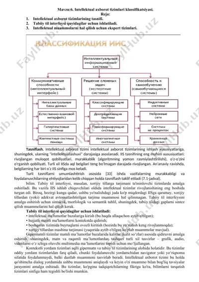 intellektual axborot tizimlari klassifikatsiyasi — DOCX