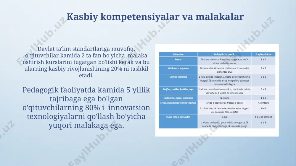 tarbiyachilarning shaxsi va faoliyatining o'ziga xos xususiyatlari - Page 4