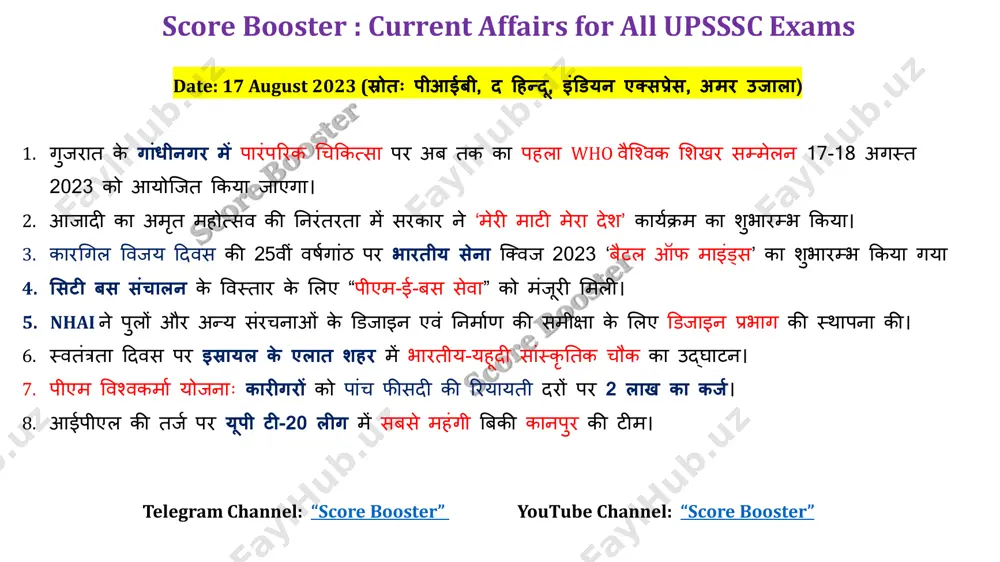 स्तविक सर्य पूिाािरर्ाि प्रदाि करिे के ललए मोबाइल एप फ्लिवॉच लॉन्च ककया 6. भारत की पहली ग्रार् एटलस, मायेम गााँव के ललए गोवा के र्रख्यरं्री के द्िारा लांच की गई 7. भारतीय ररजिा बैंक िे एक कें द्रीकृत वेब पोटिल udgam लॉन्च ककया 8. कें द्रीय रं्री धरे्न्द्र प्रधाि और निर्ाला सीतारर्ण िे भुवनेश्वर में कुवी और देससया पुस्तकें लांच की telegram channel: https://t.me/upscorebooster youtube channel: score booster https://t.me/upscorebooster score booster : current affairs for all upsssc exams date: 20 august 2023 (स्रोतः पीआईबी, द हिन्द,ू इंडियन एक्सपे्रस, अमर उजाला) 1. 2023 अंिर-20 विश्ि चैंवपयिलशप र्ें भारतीय महिला कुश्ती टीम का शािदार प्रदशाि, जीते 3 स्वणि सहित 7 पदक 2. भारत िे ग्रीन िाइड्रोजन की पररभाषा की घोर्णा की “2 ककलोग्रार् c𝑂2 इश्वििैलेंट/ककग्रा 𝐻2 अधधक िेल टू गेट उत्सजाि िहीं” होिे के रूप र्ें पररभावर्त करिे का निणाय ककया गया है 3. जजतेन्द्र ससिं ने csir-nbri लखनऊ द्िारा विकलसत “कर्ल” …