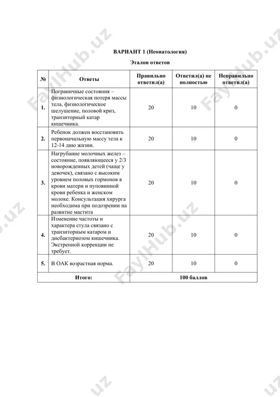 аллов. сразу при рождении было отмечено желтушное прокрашивание кожных покровов, оболочек пуповины и околоплодных вод. при первичном осмотре выявлено увеличение размеров печени до+3 см и селезенки до+1,5 см. вопросы: 1. предварительный диагноз? 2. какие ранние и поздние осложнения могут возникнуть при данном заболевании? вариант 3 (неонатология) эталон ответов № ответы правильно ответил(а) ответил(а) не полностью неправильно ответил(а) 1. диагноз: гемолитическая болезнь новорожденного 20 10 0 2. по данным обследования выявлена гипербилирубинемия и анемия у доношенного новорожденного ребенка. необходимо проведение пробы кумбса для верификации диагноза. 20 10 0 3. вследствие первичной сенсибилизации матери, обусловленной резус-несовместимостью, происходит образование антител, являющихся igм. в случае продолжающегося поступления в организм матери эритроцитов плода, синтез антител переключается преимущественно на образование igg. 20 10 0 4. методом лечения в данном случае является проведение заменного переливания крови с последующим проведением фототерапии под контролем динамики показателей билирубина и гемоглобина крови. 20 10 0 5. осложнения: поражение цнс, ядерная желтуха, …