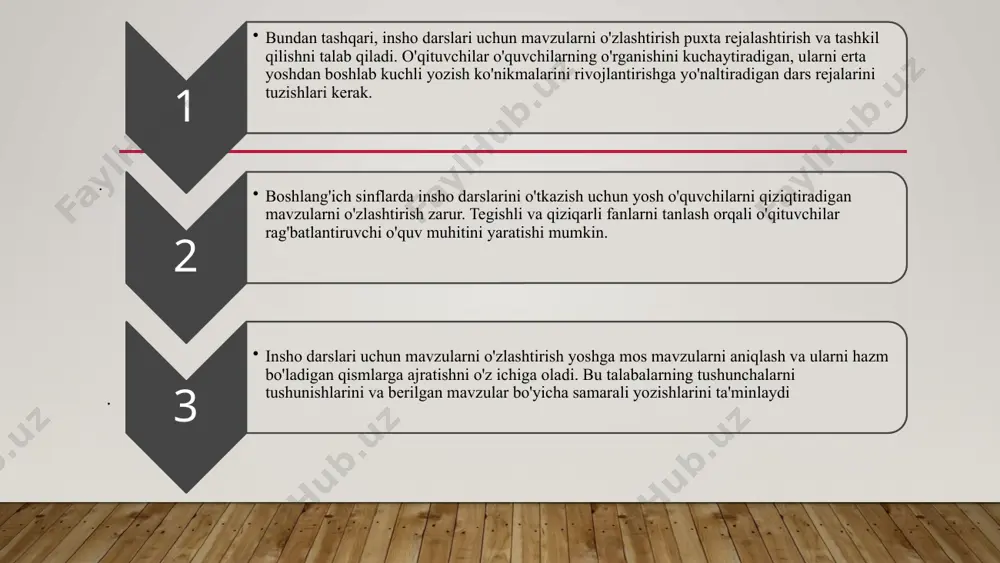 boshlang'ich sinflardainshodarslarinio'tkazishga oid mavzularnio'qib o'zlashtirish - Page 5