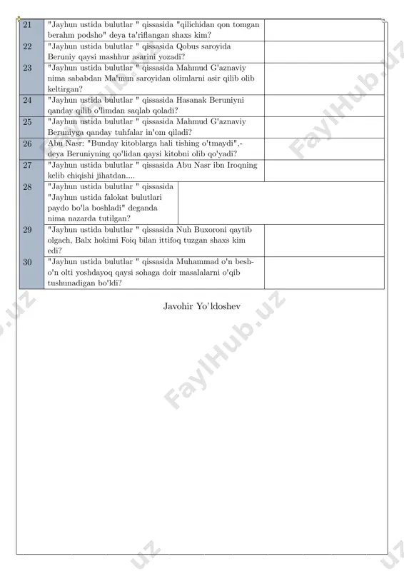 nlashganda,unga shahar darvozasini ochib bergan shaxs kim? 20 "jayhun ustida bulutlar " qissasida mahmud g'aznaviyning g'alabasini taʼminlovchi bosh omil nima? 21 "jayhun ustida bulutlar " qissasida "qilichidan qon tomgan berahm podsho" deya ta'riflangan shaxs kim? 22 "jayhun ustida bulutlar " qissasida qobus saroyida beruniy qaysi mashhur asarini yozadi? 23 "jayhun ustida bulutlar " qissasida mahmud g'aznaviy nima sababdan ma'mun saroyidan olimlarni asir qilib olib keltirgan? 24 "jayhun ustida bulutlar " qissasida hasanak beruniyni qanday qilib o'limdan saqlab qoladi? 25 "jayhun ustida bulutlar " qissasida mahmud g'aznaviy beruniyga qanday tuhfalar in'om qiladi? 26 abu nasr: "bunday kitoblarga hali tishing o'tmaydi",- deya beruniyning qo'lidan qaysi kitobni olib qo'yadi? 27 "jayhun ustida bulutlar " qissasida abu nasr ibn iroqning kelib chiqishi jihatdan.... 28 "jayhun ustida bulutlar " qissasida "jayhun ustida falokat bulutlari paydo bo'la boshladi" deganda nima nazarda tutilgan? 29 "jayhun ustida bulutlar " qissasida nuh buxoroni qaytib olgach, balx hokimi foiq bilan …