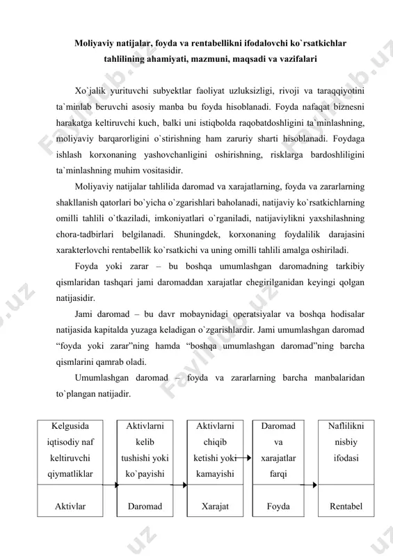 linishi ehtimoli mavjud bo`lganida va ushbu naf ishonchli darajada baholanishi mumkin bo`lganda tan olinadi. xarajat – aktivlarning chiqib ketishi yoki kamayishi yoxud majburiyatlarning ortishidir. foyda – daromad va xarajatlar o`rtasidagi ijobiy farq. zarar – daromad va xarajatlar o`rtasidagi salbiy farqdir. mavzuning maqsadi – moliyaviy natijalarni ifodalovchi ko`rsatkichlar tizimini, ularning «moliyaviy natijalar to`g`risidagi hisobot»da ifodalanishini, har bir ko`rsatkichning aniqlanish yo`llarini, moliyaviy natijalarning umumlashgan ko`rsatkichlari tahlilini yoritishdan iborat. tahlil jarayonida ushbu bog`liqlikning murakkab tizimi o`rganiladi. bu uning vazifasini to`g`ri belgilab olishni taqozo qiladi. korxonaning moliyaviy natijalarini ifodalovchi ko`rsatkichlarni tahlil qilish vazifalari quyidagilardan iborat: moliyaviy natijalarni ifodalovchi barcha ko`rsatkichlarning to`g`ri aniqlanganligini tekshirish; moliyaviy natijalarni ifodalovchi ko`rsatkichlarning hisobot davridagi o`zgarishiga baho berish; moliyaviy natijalarni ifodalovchi ko`rsatkichlarning har biriga ta`sir qiluvchi omillarni belgilash va ularni ta`sirini baholash; moliyaviy natijalarni ifodalovchi ko`rsatkichlarning bir-biriga bog`liqligini, aloqadorligini, ularni sof foyda o`zgarishiga ta`sirini baholash; moliyaviy natijaviylik ko`rsatkichlarini mulkiy holat va samaradorlik bilan bog`liq jihatlarini baholash; rentabellik ko`rsatkichlariga baho berish …