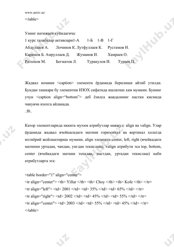 рангда ифодаланади (кўринмайди). cellspasing. жадвал устунлари орасидаги масофани билдиради. улчамлар пикселларда берилади. атрибут кўлланилмаганда 1 га тенг деб кабул килинади. cellpadding. жадвал каторлари орасидаги масофани билдиради. улчамлар пикселларда берилади. атрибут кўлланилмаганда 1 га тенг деб кабул килинади. rules ва frames. жадвалнинг ички (rules) ва ташки (frames) чегаралари кандай чизилиши кераклигини билдиради. .:e:. жадваллар html стандартларига киргандан бошлаб дизайнлар яратиш профессионаллик даражаси бир неча маротаба ортди. жадвал ячейкаларини бошкариб, уларга ихтиёрий элементларни – тасвирларни, матнларни, руйхатларни, гипермурожаатларни каерда керак булса уша ерда ишлатиш имконияти мавжуд булади. шу тарика бутун веб сахифаларни камраб олувчи жадвалларни яратиш яши натижа беради. ячейкаларни умумлаштириш, керакли улчамгача кенгайтириб, торайтириш, улар ораликларини белгилаш оркали юкорида айтилган натижага эришиш мумкин. умумий холда жадваллар устунлар ва каторлардан иборат булиб, улар устида ишлаш имконияти мавжуддир. газета ёки журналларни вараклаб куплаб катакларга булинганлигини куриш мумкин. худди шундай килиб веб-сахифаларни хам катакларга булиш мумкин. агар сахифа бир нечта булакларга булинса у укувчи …