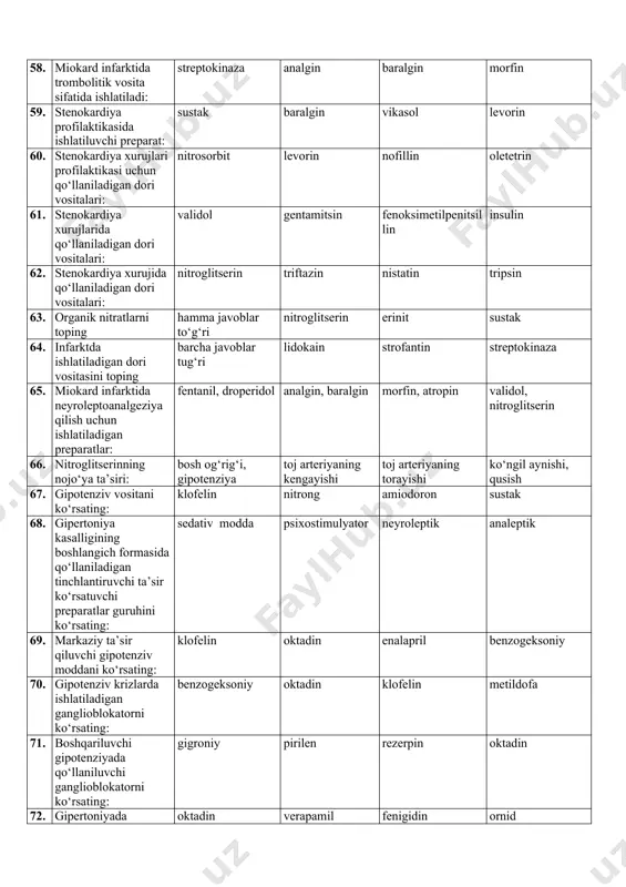 si gruppaga tegishli: kalsiy kanallari blokatori kaliy kanallari blokatori natriy kanallari blokatori betta adrenoblokator 56. nitroglitserin keltirib chiqaradigan nojuya ta’siri bosh og‘rig‘i, gipotenziya koronar qon tomirlarning kengayishi koronar qon tomirlarning torayishi kungil aynishi, qusish 57. qaysi preparatlar azot oksidi donatoriga kiradi? natriy nitroprussid diltiazem apressin dibazol 58. miokard infarktida trombolitik vosita sifatida ishlatiladi: streptokinaza analgin baralgin morfin 59. stenokardiya profilaktikasida ishlatiluvchi preparat: sustak baralgin vikasol levorin 60. stenokardiya xurujlari profilaktikasi uchun qo‘llaniladigan dori vositalari: nitrosorbit levorin nofillin oletetrin 61. stenokardiya xurujlarida qo‘llaniladigan dori vositalari: validol gentamitsin fenoksimetilpenitsillin insulin 62. stenokardiya xurujida qo‘llaniladigan dori vositalari: nitroglitserin triftazin nistatin tripsin 63. organik nitratlarni toping hamma javoblar to‘g‘ri nitroglitserin erinit sustak 64. infarktda ishlatiladigan dori vositasini toping barcha javoblar tug‘ri lidokain strofantin streptokinaza 65. miokard infarktida neyroleptoanalgeziya qilish uchun ishlatiladigan preparatlar: fentanil, droperidol analgin, baralgin morfin, atropin validol, nitroglitserin 66. nitroglitserinning nojo‘ya ta’siri: bosh og‘rig‘i, gipotenziya toj arteriyaning kengayishi toj arteriyaning torayishi ko‘ngil …