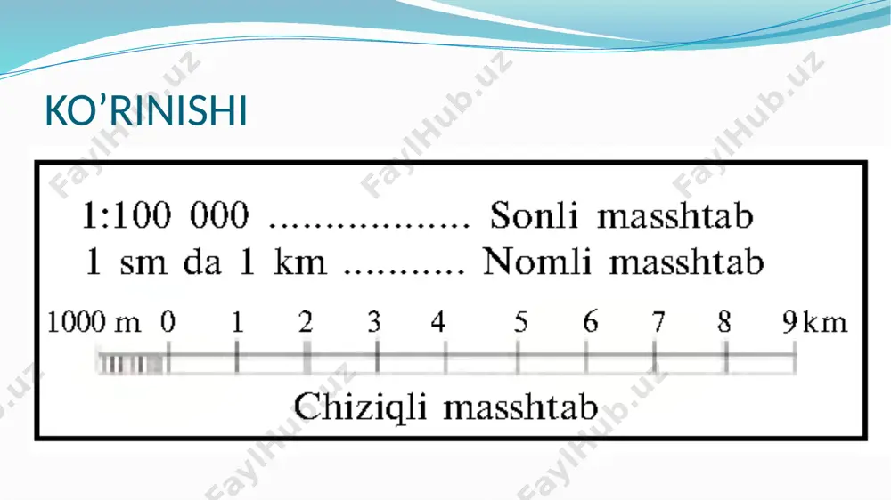 masshtab joyda gachib chizish ko'rinishi kitobi - Page 4