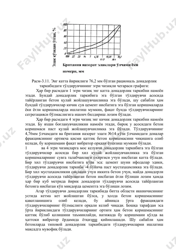 да кетма кет жойлашган бўлса, у ҳолда бетон қоришмасининг қаватланишига олиб келади, бу айниқса ўрта фракциядаги тўлдирувчиларнинг бўлмаслиги орқали келиб чиқади. бошқа тарафдан эса ўрта йирикликдаги тўлдирувчиларнинг ортиғи ҳам бетон қоришмасининг қаттиқ бўлиб қолишини таъминлайди, натижада бу қоришмани қўлда ва ҳаттоки вибратор ёрдамида ётқизиш қийинлашади. шу сабабли ҳам бетонларда типовой донадорлик таркибидаги тўлдирувчиларни ишлатиш мақсадга мувофиқ бўлади. расм-3.10 ва расм-3.11 да тўлдирувчиларнинг донадорлик таркиблари келтирилган бўлиб, уларда энг катта йириклик 152,4 ва 76,2 мм ни ташкил этади. донадорлик таркибни эгри чизиғи чегаравий эгри чизиққа параллел жойлашиши керак ҳамда битта чегаравий эгри чизиқ областидан иккинчисига ўтиб кетмаслиги лозим. амалиётда эса майда ва йирик тўлдирувчиларни алоҳида ишлатиш орқали донадорлик таркиб тўлиқ типовой талаб даражасига келтирилади, бунда асосан доналар йириклиги 4,76 мм га мос келади. британия стандарт назорат элаги №100 да ва энг катта йирикликдаги тўлдирувчилар эгри чизиқнинг мос келувчи охирги нуқталарида жойлашади. агар йирик тўлдирувчилар алоҳида фракциялар кўринишида келтирилса, у ҳолда графикда …