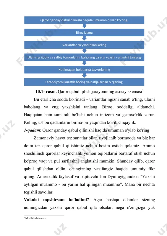 la nima? eng muhim qaror qaysi? ba'zi qarorlar boshqalarga bog'liq va asosiy qarorlar birinchi navbatda bo'lishi kerak. masalan, pulingizni qanday qilib sarmoya kiritishga qaror qilishdan oldin, avval qancha mablag 'sarflashingiz va qancha tavakkal qilishingiz mumkinligi to'g'risida qaror qabul qilishingiz kerak. · qarorimga salbiy ta'sir ko'rsatadigan narsa bormi? qarorlar bir tomonlama bo'lishi mumkin. hozirgi vaziyatda sizning ob'ektivligingizga ta'sir qilishi mumkin bo'lgan biron bir narsa bor-yo'qligini o'ylab ko'ring. hissiyot paytida katta qarorlar qabul qilish odatda yaxshi fikr emas. imkoningiz bo'lsa, qarorni qoldiring yoki keyinroq xotirjamroq bo'lganingizda qarorni bajaring. 2-qadam: bir oz tadqiq qiling ma'lumot odatda yaxshiroq qaror qabul qilishimizga yordam beradi. internet asrida xarid qilishni o'ylab ko'ring. qimmatbaho buyumni sotib olishdan oldin, onlayn tekshiruvlarni tekshirib, narxlarni taqqoslash yaxshi fikr. boshqa joyda yaxshiroq kelishuvni topishingiz yoki undan ham yaxshiroq narsaga duch kelishingiz mumkin. bu qarorlarni qabul qilishda ham to'g'ri keladi. siz tadqiqotni boshlashingiz bilan boshlashingiz mumkin: boshqa odamlar ham shunday vaziyatda bo'lganmi yoki …