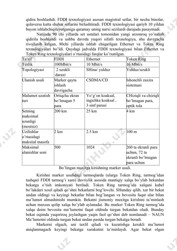 iv monitor ishdan chiqsa, aylanani initsiallash protsedurasi qaytariladi va yangi aktiv monitor tanlanadi. tarmoq aktiv monitorni inkorini aniqlashi uchun, u ishchi xolatda xar 3 soniyada maxsus o’z ishtirok kadrini generatsiyalaydi. agar bu kadr tarmoqda 7 soniyadan ortiq vaqt paydo bo’lmasa, u xolda qolgan stantsiyalar yangi aktiv monitorni tanlash protsedurasini boshlaydi. fddi texnologiyasi bilan ethernet va token ring texnologiyalari o’rtasidagi farq fddi texnologiyasi tarmoqning javobgar qismlari uchun ishlab chiqilgan, ya’ni magistral tarmoqlar uchun xizmat qiladi. masalan, bino setlari qolaversa yuqori ishlab­chiqaruvchi setlarda. shuning uchun dasturchilarning bosh vazifasi yuqori tezlikni ta’minlash, yuqori sifatli protokol va uzoq masofali setlar ishlab chiqish edi. natijada barcha ko’zlangan maqsadlarga erishiladi. chunki fddi texnologiyasi ko’zlanganidek sifatli chiqdi. lekin bu texnologiya juda qimmat edi. shuning uchun dasturchilar fddi texnologiyasining arzonlashtirish yo’llarini qidira boshlashdi. fddi texnologiyasi asosan magistral setlar, bir necha binolar, qolaversa katta shahar setlarini birlashtiradi. fddi texnologiyasi qariyb 10 yildan buyon ishlab­chiqilayotganiga qaramay uning narxi sezilardi darajada …