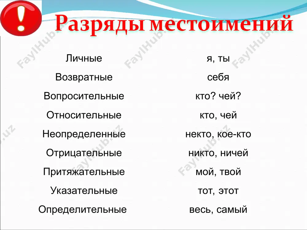 разу. притяжательные местоимения в предложении обычно бывают… а) определением б) дополнением в) обстоятельством г) сказуемым * не и ни если не и ни отделяются от местоимения предлогом, то они в отрицательных местоимениях пишутся раздельно. ни у кого. не с кем. * правила написания в неопределённых местоимениях некто, нечто, некоторый, несколько приставка не- всегда находиться под ударением и пишется слитно (несколько). неопределенные местоимения с приставкой кое- и суффиксами –то, -либо, -нибудь пишутся через дефис. если кое- отделяется от местоимения предлогом, то пишется отдельно (кто-нибудь, кое-кто, кое у кого). * морфологический разбор устный разбор (к)кому-то – местоимение. во-первых. указывает на предмет: принесли (к кому?) (к) кому-то. начальная форма – кто-то. во-вторых, имеет постян. морфологический признак – неопределённое. здесь употреблено в дательном падеже – это непостоянный признак. в-третьих, в предложении является дополнением. письменный разбор i. (к)кому-то – мест. принесла (к кому) (к) кому-то. н.ф. – кто-то. ii. пост. – неопредел.; непост. – в …