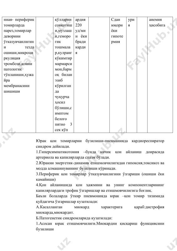 лиги.миокардни қисқариш функциясини бузилиши 2.асосан томирлар етишмовчилиги: а)периферик қон томирлар ўтказувчанлигини ўзгариши (ошиши ёки камайиши); б)веноз қонни юракда хажмини ўзгариши (ошиши ёки камайиши); в)кичик қон айланиш доирасидаги гемодинамикани бузилиши (легочная артериальная гипертензия,венозный застой,синдром гиповолемия); г)қон-томир тизимида капилярлар функциясини бузилиши (синдром капиляротрофический недостаточность) 3.юрак қон –томир етишмовчилиги. в.юрак қон-томир бузилишини кечишини даражалари қуйдагича: -енгил -ўртача оғирликда -оғир енгил 1-даражасида юрак қон томир тизимида деярли ўзгаришлар аниқланмайди,агар беморга жисмоний юклама берилгандан кейин инструментал текширувлар ўтказилгандан кейин тахикардия,истима,юрак тонларини бўғиқлашуви,юрак чегараларини кенгайиши. ўртача оғирликда 2- даражада-бемор тинч холатида ҳам хансираш,кўкариш,тахикардия,аритмия,юрак тонлари суст,жигар катталашуви,экгда ўзгаришлар бўлиши оғир 3-др-юрак қон-томирлар етишмовчилигини яққол кўриниши,юрак тонлари ўта суст,тезда кўкариш,бўйин томирларини шишиши,юрак чегараларини кенгайиши,оз-моз инқиллаб нафас олиш,жигар катталашуви,а/б пасайиши кузатилади. пневмонияда ўткир юрак етишмовчилиги юракнинг ўнг қоринчаси касалланиши кўринишида кечади:бемор холати тез ёмонлашади,оқариш кўкариш кучаяди,бўйин венасини шишиши,юрак катталигини кўндалангига кенгайиши асосан ўнг қоринчани каттайиши,тахикардия,ритм голопа (от сакрашига ўхшаш),жигарни катталашиши,олигурия. а/б пасайиши,ўнг қоринча етишмовчилиги натижасида катта қон айланиш доирасида …