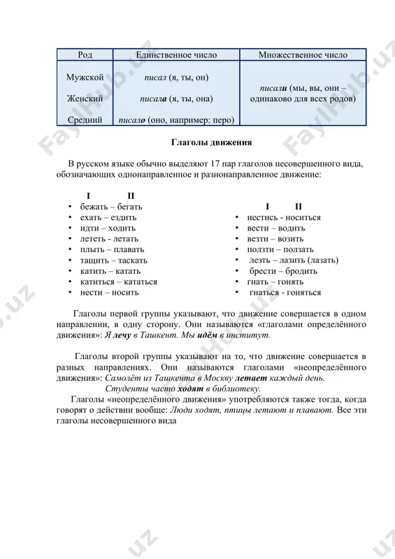 ситься · вести – водить · везти – возить · ползти – ползать · лезть – лазить (лазать) · брести – бродить · гнать – гонять · гнаться - гоняться глаголы первой группы указывают, что движение совершается в одном направлении, в одну сторону. они называются «глаголами определённого движения»: я лечу в ташкент. мы идём в институт. глаголы второй группы указывают на то, что движение совершается в разных направлениях. они называются глаголами «неопределённого движения»: самолёт из ташкента в москву летает каждый день. студенты часто ходят в библиотеку. глаголы «неопределённого движения» употребляются также тогда, когда говорят о действии вообще: люди ходят, птицы летают и плавают. все эти глаголы несовершенного вида упражнение 1. вместо точек вставьте нужную форму глагола - работать. 1. мы ... 2. саша тоже ... 3. я ... здесь. 4. вы ...? 5. ты ...? 6. мы ... там. 7. они ... здесь. 8. марта ...? 9. я ... дома. …