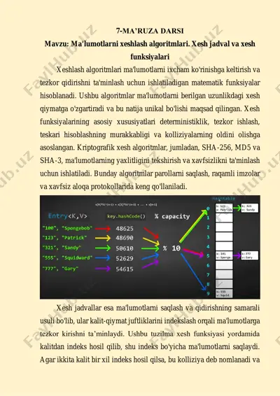 xeshlash algoritmlari — PDF