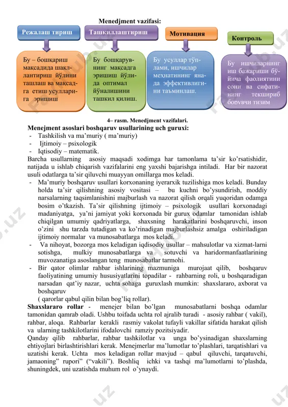 an rejalashtirish, tashkil etish, rag’batlantirish va boshqarish jarayoni. vazifa – bu faoliyat turi. menejment tarixida 4 ta asosiy vazifa bor. режалаш- тириш ташкиллаш-тириш мотивация контроль kommunikatsiya ( qayta bog’lanish) menedjment vazifasi: мотивация ташкиллаштириш режалаш тириш контроль бу усуллар тўп-лами, ишчилар меҳнатининг яна-да эффективлиги-ни таъминлаш. бу бошқарув-нинг мақсадга эришиш йўли-да оптимал йўналишини ташкил қилиш. бу – бошқариш мақсадида шакл-лантириш йўлини ташлаш ва мақсад-га етиш усуллари-га эришиш бу ишчиларнинг иш бажариши бў-йича фаолиятини сони ва сифати-нинг текшириб борувчи тизим maqsadga 4– rasm. menedjment vazifalari. menejment asoslari boshqaruv usullarining uch guruxi: 1. tashkilish va ma’muriy ( ma’muriy) 1. ijtimoiy – psixologik 1. iqtisodiy – matematik. barcha usullarning asosiy maqsadi xodimga har tamonlama ta’sir ko’rsatishidir, natijada u ishlab chiqarish vazifalarini eng yaxshi bajarishga intiladi. har bir nazorat usuli odatlarga ta’sir qiluvchi muayyan omillarga mos keladi. 1. ma’muriy boshqaruv usullari korxonaning iyerarxik tuzilishiga mos keladi. bunday holda ta’sir qilishning asosiy vositasi – bu kuchni bo’ysundirish, …
