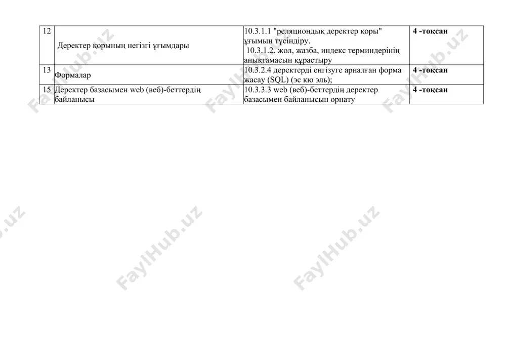 информатика пәні бойынша оқу жылына арналған жұмыс жоспары - Page 4