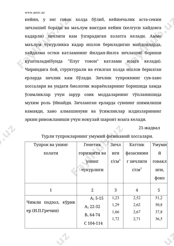 йдалма катламидаги макбул зичлик 1,20-1,35 г/см3 оралигидир. а.п.малянов тадкикотлари огир кумок таркибли каштан тупрокларнинг хайдалма катламлари учун оптимал зичлик 1-1,2 г/см3 ни ташкил этади. зичлик 1,3 г/см3 гача кўпайганда бугдой илдизининг сони сезиларли камайган. тупрок зичлиги 1,63 г/см3 ва говаклиги 39 фоиз бўлганда, бугдой илдизлари тупрок катламлари бўйлаб ривожланиш имкониятига эга эмас. бодринг учун бу кўрсаткич мутаносиб равишда 1,45 г/см3 ва 45 фоизни ташкил этади. м.у.умаров, э.ф.яковлева ўрта осиёнинг бўз ва ўтлок тупроклари шароитида зичликнинг энг макбул кўрсаткичларини аниклашган. улар маълумотича, умумий говаклик 48-50 фоиздан кам бўлмаган шароитда олдиндан сугориб келинадиган ўртача кумок типик бўз тупрок учун - 1,3-1,2 г/см3 : аввалдан сугориб келинадиган аллювиал-ўтлок тупроклар учун 1,2 ва 1,3 г/см3 , ўртача кумок таркибли янги сугориладиган оч тусли бўз тупрок учун 1,3, 1,2 ва 1,4 г/см3. бўз тупрокларнинг хайдалма катлами учун гўза ўстирилаётган шароитда энг макбул зичлик 1,2-1,3 г/см3 ва жуда кўпи билан 1,35 г/см3 бўлиши керак. агар тупрокнинг …