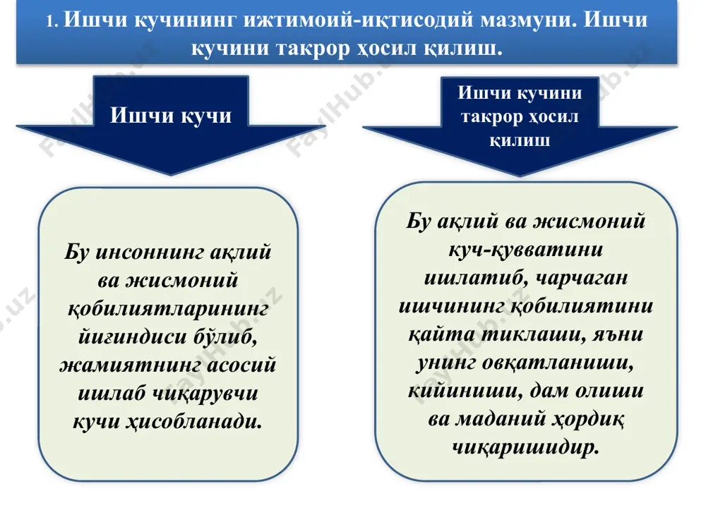 8 тугал миграция бу аҳолининг доимий яшаш жойини ўзгартириши билан боғлиқ миграция; тебранувчи миграция бу ишчи кучининг бир ҳудуддан бошқа ҳудудга мунтазам даврий равишда қатнаб ишлаши билан боғлик миграция; мавсумий миграция бу мавсумий иш фаолияти билан боғлиқ миграция; тасодифий миграция бу ишчи кучининг баъзи ҳолларда бошқа ҳудудларга бориб келиши билан боғлиқ миграция. у қуйидаги умумий коэффициентлар орқали аниқланади: одатда бу коэффициентлар мамлакатдаги ўртача ҳар 1000 та аҳоли сонига тўғри келувчи миқдор сифатида баҳоланади. аҳолининг табиий ўсиши – бу аҳолининг эмиграция (фуқароларнинг ўз мамлакатларидан бошқа мамлакатларга кўчиб ўтиши) ва иммиграция (хорижий фуқароларнинг доимий яшаш учун мамлакатга кўчиб келиши)дан ташқари ҳаракатини ифодалайди. - туғилиш коэффициенти йил давомида тирик туғилган чақалоқларнинг мавжуд аҳоли ўртача йиллик сонига нисбати - ўлиш коэффициенти йил давомида ўлганларнинг мавжуд аҳоли ўртача йиллик сонига нисбати - табиий ўсиш коэффициенти туғилиш ва ўлиш умумий коэффициентлари ўртасидаги фарқ 10 бўйича таркиб топувчи ижтимоий-иқтисодий муносабатларнинг мураккаб тизимини намоён этади. улар томонидан бажарилаётган …