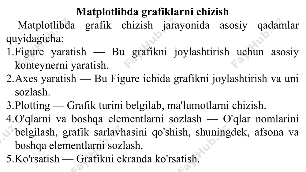matplotlib kutubxonasi - Page 5