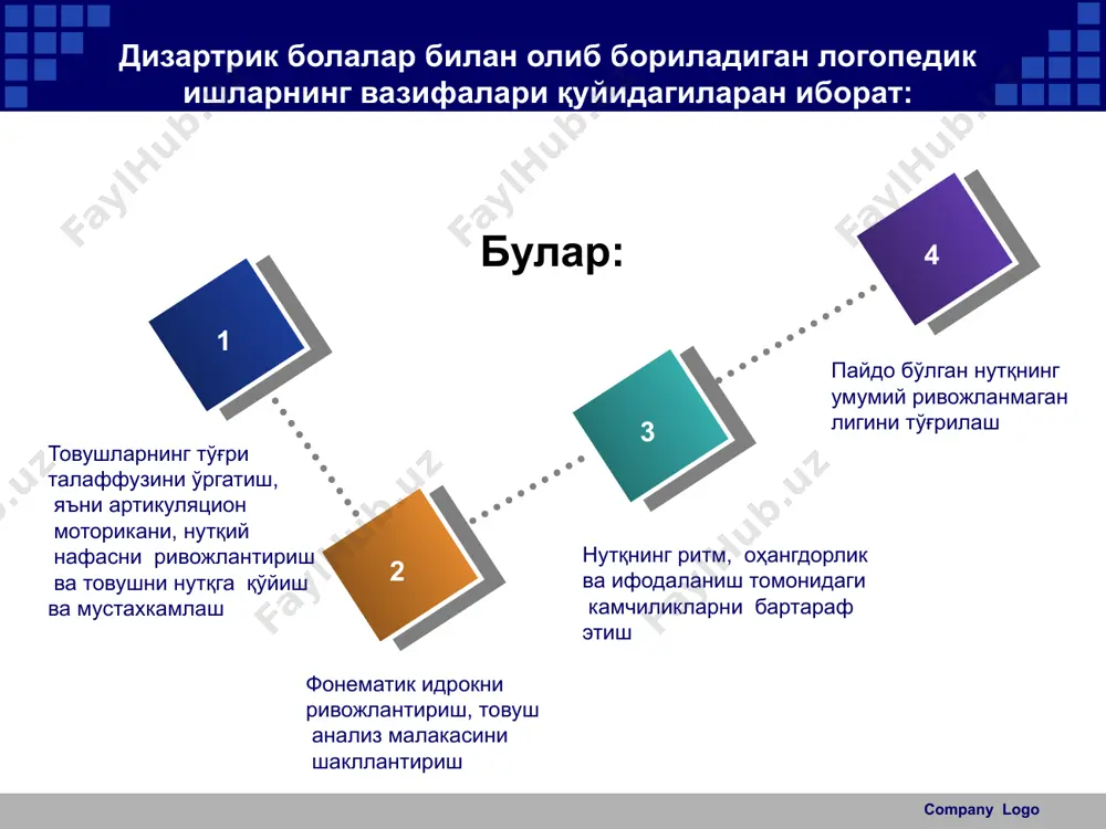 дизартрияни бартараф этиш - Page 4