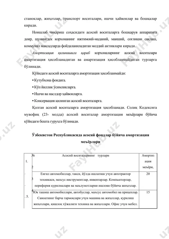 . шахар йўловчилар транспорти (таксидан, шу жумладан йўналишли таксидан ташкари), шаҳар атрофидаги йўналишларда йўловчиларни ташийдиган умумий фойдаланишдаги автомобиль транспортлари (такси, йўналишли таксидан ташқари). йўл хўжалиги корхоналари ва ташкилотларининг йўлларни таъмирлаш ва сақлаш ишларида банд бўлган транспорт воситалари. 9 давлат дастурлари бўйича ў.р. қуролли кучлари учун кадрлар тайёрлашда фойдаланиладиган транспорт воситалари. эгалик қилиш ҳуқуқига кўра асосий воситалар хусусий ва жорий ижарага олинган асосий воситаларга бўлинади. хусусий асосий воситалар - бу корхона балансига киритилган ўз асосий воситалари ва узоқ муддатга ижарага олинган (лизингга олинган) асосий воситалар. жорий ижарага олинган асосий воситалар - бу ўзга корхоналардан вақтинчалик (бир йилгача) пул тўлаш шарти билан ижарага фойдаланиб туриш учун олинган асосий воситалар. узоқ муддатга ижарага олинган асосий воситалар - бу бир йилдан кўп муддатга шартнома асосида бошқа корхоналардан ижарага олинган асосий воситалар. асосий воситаларни баҳолаш. бҳмс № 5 асосий воситаларни баҳолашда қўйидаги қиймат турларидан фойдаланишни кузда тутади. бошланғич қиймат - бу асосий воситаларнинг ҳисоб қиймати …