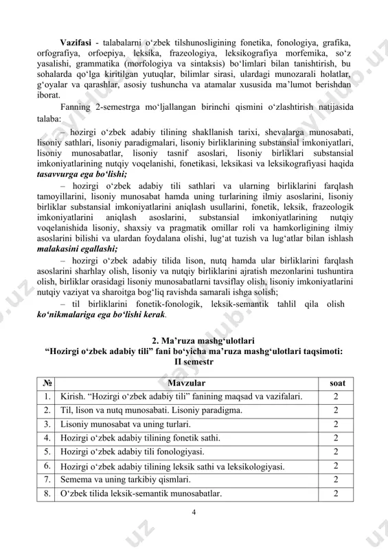 ing fonetik sathi. 2 5. hozirgi o‘zbek adabiy tili fonologiyasi. 2 6. hozirgi o‘zbek adabiy tilining leksik sathi va leksikologiyasi. 2 7. semema va uning tarkibiy qismlari. 2 8. o‘zbek tilida leksik-semantik munosabatlar. 2 9. leksikaning sistem tabiati. leksemalararo lisoniy ziddiyatlar. 2 10. o‘zbek tili leksikasi tasnifi. 2 11. o‘zbek tili leksikasining tarixiy taraqqiyoti. 2 12. o‘zbek tili frazeologiyasi. 2 13. o‘zbek tili leksikografiyasi. 1 jami: 25 3. “hozirgi o‘zbek adabiy tili” fani bo‘yicha amaliy mashg‘ulotlar taqsimoti: ii semestr № mavzular soat 1. matnni lisoniy va nutqiy birliklarga ajratish bo‘yicha mashqlar tahlili 2 2. lisoniy munosabat va lisoniy ziddiyat bo‘yicha mashqlar tahlili 2 3. fonemalarning lisoniy va nutqiy xususiyatlari bo‘yicha mashq 2 4. so‘z urg‘usi va bo‘g‘in turlari bo‘yicha mashqlar tahlili. 2 5. fonetik va fonematik tahlil. 2 6. orfografiya va orfoepiya tamoyillari bo‘yicha mashqlar tahlili. 2 7. kompleks fonetik-orfoepik-orfografik tahlil. 2 8. leksema va so‘z munosabati bo‘yicha mashqlar tahlili. …