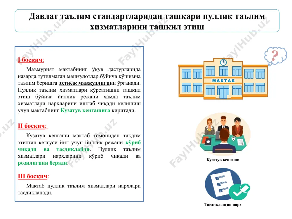 и йўлга қўйиш. таълим муассасасининг фойдаланилмайдиган биноси (блок)ни ишлаб чиқариш ёки хизмат кўрсатиш обьекти сифатида тадбиркорлик субьектларига ижарага бериш. ўқув жараёнида фойдаланилмайдиган синф хоналарини ўқув марказларига ижарага бериш. таълим муассасаси спорт залини спорт клублари, спорт федерациясига ижарага бериш. таълим муассасаси ҳовлисидаги сунъий қопламали спорт майдони барпо этиш ва уни ижарага бериш. ўзбекистонда фоалият кўрсатаётган мобил алоқа компанияларининг таълим муассасаси ҳудудига жойлаштирилган тўлқинларни узатиш антеналарини жойлаштириш. eр майдонини фермер ҳўжалиги ёки жисмоний шахсларга ижарага бериш орқали (иссиқхона ташкил этиш, деҳқончилик экинлари экиш) даромад олиш таълим муассасаси ҳудудида кўп йиллик дарахт, мавсумий гул кўчатлари етиштириш ва уни сотиш орқали даромад олиш таълим муассасасининг ер майдонидан самарали фойдаланиш моддий ёрдам кўрсатиш имкониятига эга бўлган собиқ битирувчиларнинг ҳомийлик маблағларини жалб этиш; йирик корхона, ташкилот, тадбиркорлик субьектлари, шахсий бизнесини йўлга қўйиш орқали молиявий имкониятлари етарли бўлган ота-оналар, мактабнинг битирувчилари томонидан мактабга кўрсатиладиган ҳомийлик ёрдамлари; халқаро грантлар, халқаро ташкилотларнинг қонунда таъқиқланмаган ҳомийлик ёрдамлари ва бошқалар. ҳомийлик …