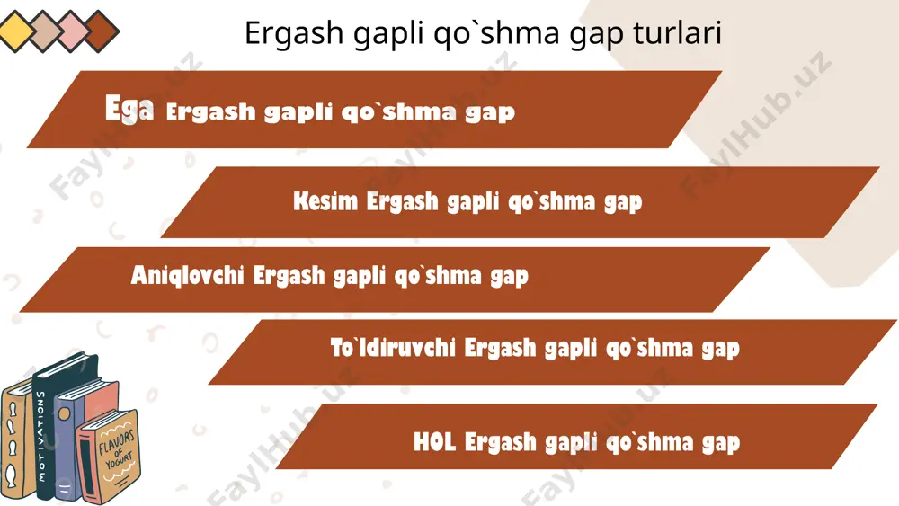 chini yoki qo’llanil-magan to’ldiruvchining mazmunini izohlab , aniqlab keluvchi gaplar to’ldiruvchi ergash gap deyiladi . masalan : shuni aytib o’tayki , kema butun mas'uliyatni o’z ustiga olgan kema darg’asining buyrugi bilangina to’lqinlarni yorib dengizlar osha oladi to`ldiruvchi ergash gapli qo`shma gap hol ergash gapli qo`shma gap bosh gap tarkibida hol vazifasida qo’llangan ko’rsatish olmoshining ma’nosini izohlabkeluvchi yoki bosh gap orqali ifodalangan mazmunning sababi , maqsadi,payti , holati , miqdor-darajasi kabilarni ahglatuvchi gaplarga hol ergash gapli qo’shma gap deyiladi . ko`chirma gap so`zlovchi o`zgalarning nutqidan ikki xil usulda foydalanadi . ko`chirma gap shaklida birovning aynan keltirilgan gapi ko`chirma gap deyiladi . masalan : “ intilganga tole yor ”, - deydi xalqimiz . 2. o`zlashtirma gap shaklida birovning mazmuni saqlanib , shakli o`zgartirilgan gapi o`zlashtirma gapdir . masalan : xalqimiz intilganga tole yorligini ta`kidlaydi . ko`chirma gap so`zlovchi bazan o`z nutqida birovning aynan gapini keltiradi . birovning aynan keltirilgan gapi ko`chirma gap, …