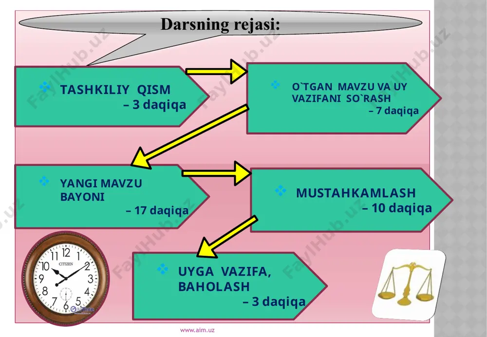 jahon otin uvaysiy - Page 3