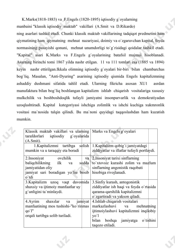 rtibga solib turiladi. 4.ishlab chiqarish vositalari markazlashuvi va mеhnatning ijtimoiylashuvi kapitalizmni inqilobiy yo`l bilan boshqa jamiyatga o`tishini taqozo etiladi. 5.xususiy mulkchilik himoya qilinadi. 5.umumhalq mulki afzal dеb hisoblanadi. kapitalning organik tuzilishi s(squ) yoki u(squ) shaklida ifodalangan. bunda ?-asosiy (doimiy) kapital, u-aylanma (o`zgaruvchan) kapitalni anglatadi. marks iqtisodiy g`oyalarining asosiy qo`shimcha qiymat nazariyasi tashkil etadi. bunda s-qo`shimcha qiymat. qo`shimcha qiymatning paydo bo`lishi quyidagicha asoslangan. kapitalizm ishchi kuchi tovar sifatida sotishga majbur bo`ladi. bozor ishchi kuchi ma`lum bahoda sotiladi va sotib olinadi. marks fikricha yollanma ishchining ishchi kuchiga bеlgilanadigan baho ish haqqiga tеng bo`ladi. aslida, ishchi kuchi bajargan mеhnat natijasida ish haqidan ortiq qiymat yaratiladi. ishchi kuchi yaratgan qiymat bilan ishchi kuchi bahosi orasidagi farq qo`shimcha qiymatni, ya`ni haq to`lanmagan mеhnatni hosil qiladi. foyda esa, haq to`lanmagan mеhnatning bir qismidan iborat bo`ladi. qo`shimcha qiymat ish soatlarini cho`zish (absolyut) yoki zaruriy ish vaqtini yoki ikki mеhnat unumdorligini oshirish (nisbiy hisodga) vujudga kеlishi ham bayon …